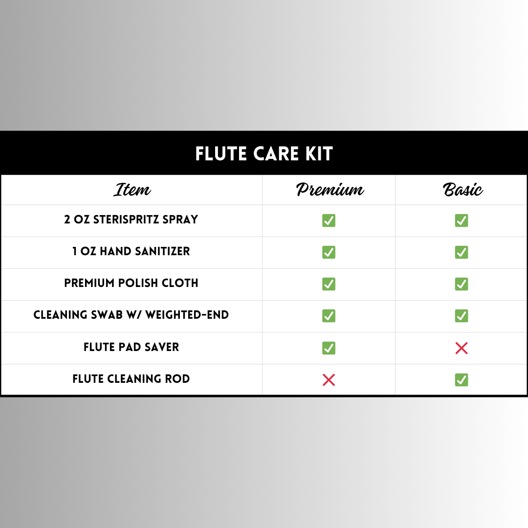 Flute Care Kit
