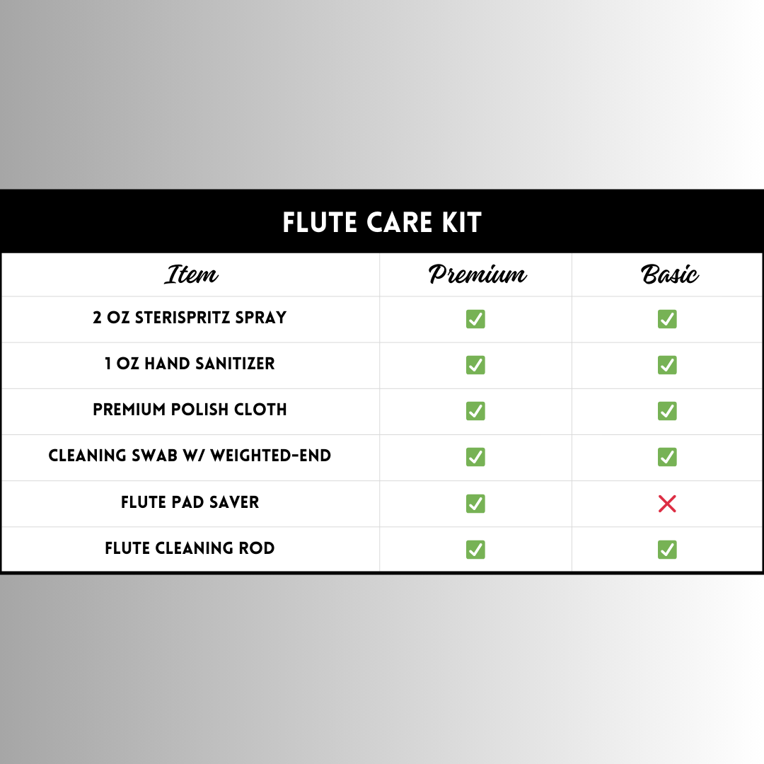 Premium Instrument Care Kits - Bulk of 10 - Reeds For Less