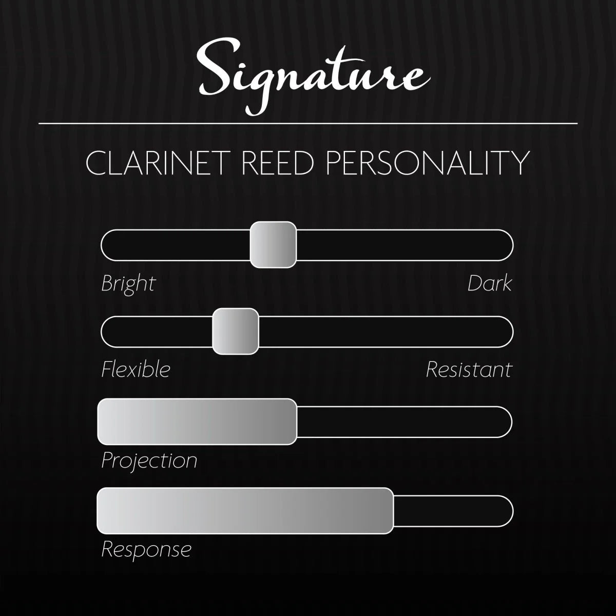 Légère Signature Bb Clarinet Reeds - Reeds For Less