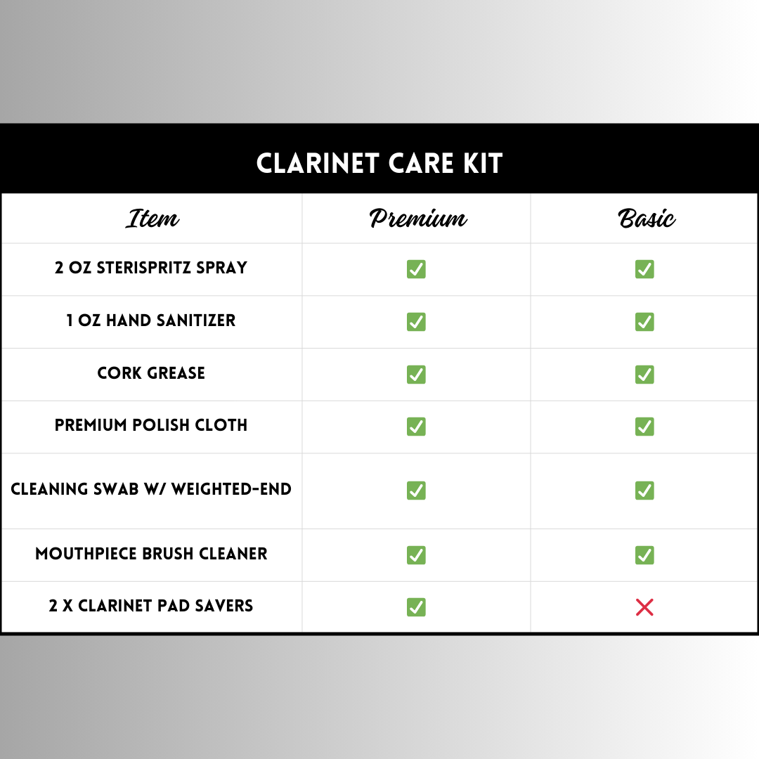 Premium Instrument Care Kits - Bulk of 10 - Reeds For Less