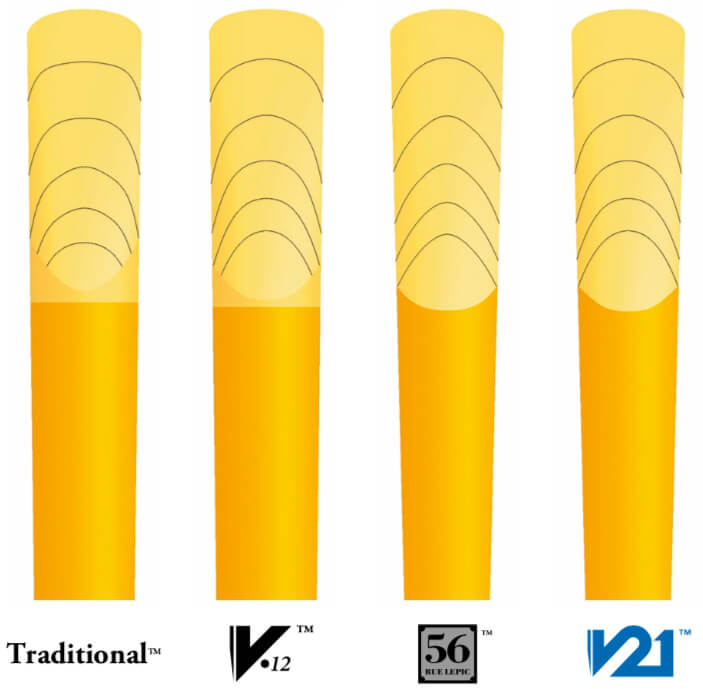 Vandoren V12 Bass Clarinet Reeds - Reeds For Less