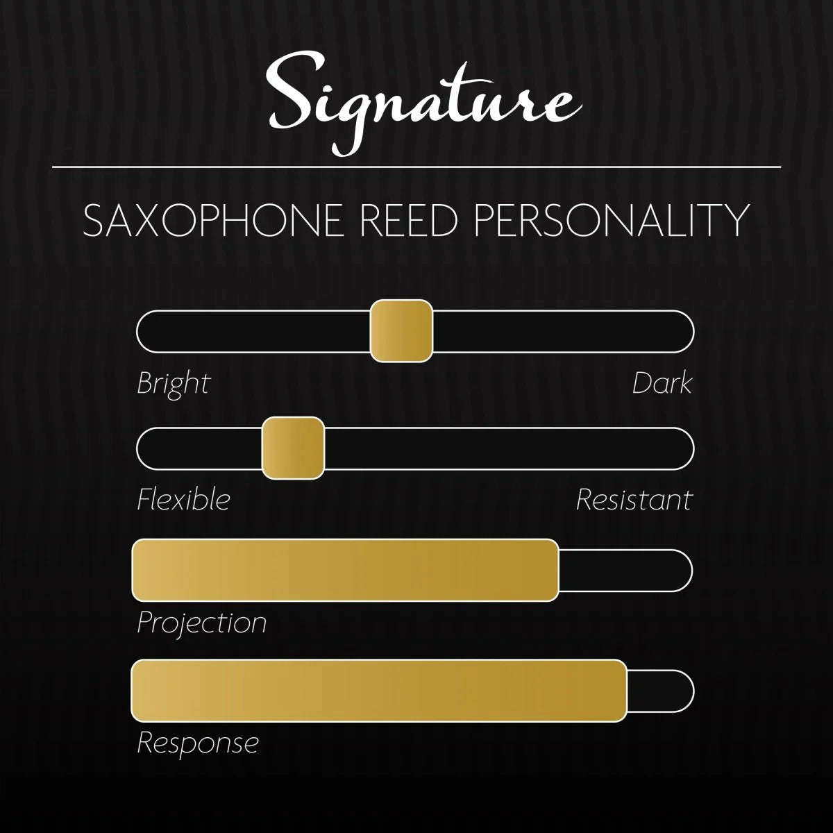 Légère Signature Bari Saxophone Reed - Reeds For Less