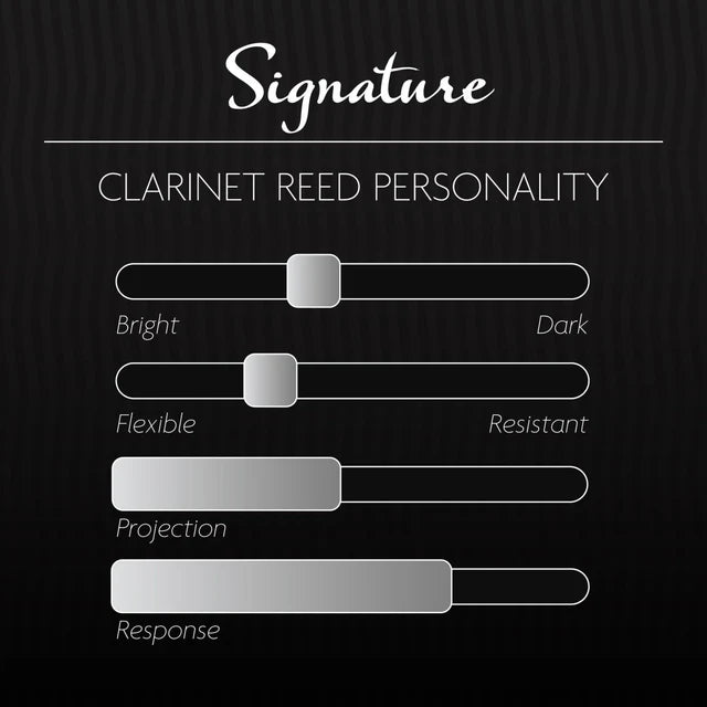Légère Signature Bass Clarinet Reeds