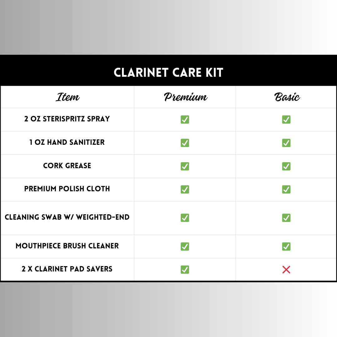 Clarinet Care Kit